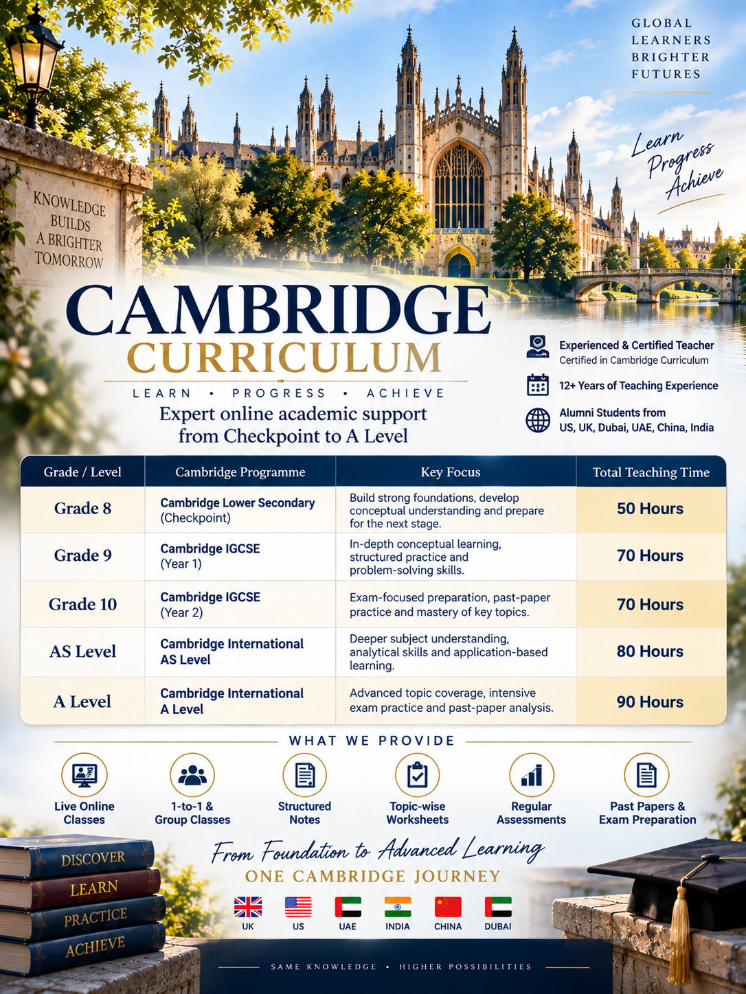 CAMBRIDGE CURRICULUM image