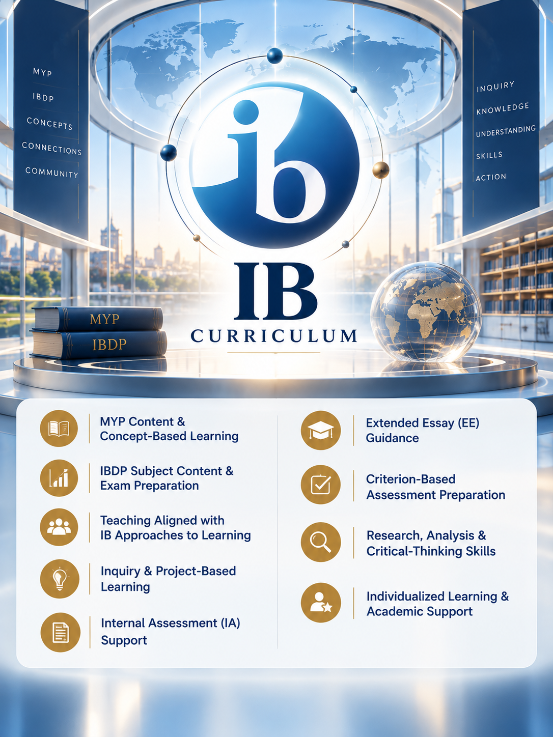 IB CURRICULUM&nbsp; image